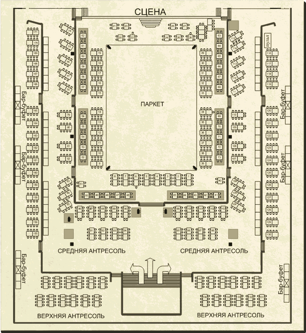 Схема зала, Государственный Кремлёвский Дворец, Малый зал